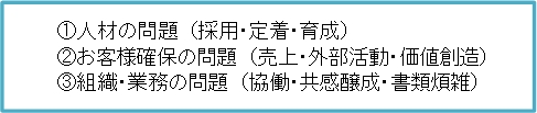 福祉・介護事業者様支援